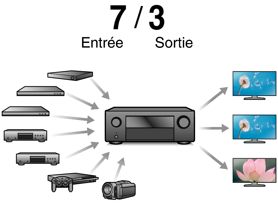 Feature3 X48